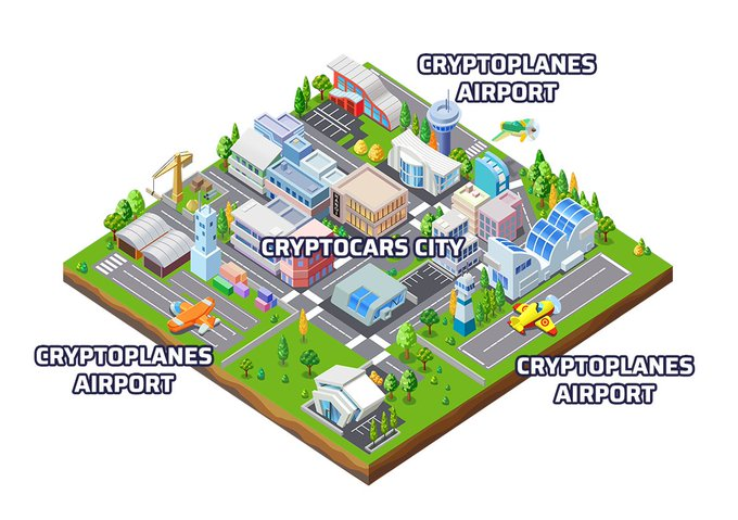 بازی Crypto Planes | توکن CPAN | بازی متاورس | چارت پلاس